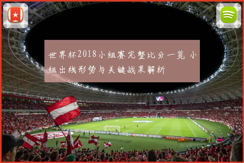 世界杯2018小组赛完整比分一览 小组出线形势与关键战果解析